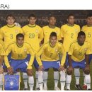 [U-20 월드컵] `우승 후보` 브라질, 아르헨티나 대표팀 최종 명단 21명 발표 이미지