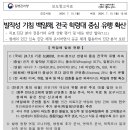 블랑여성의원 네이버블로그