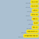 에슬레틱 플로우 | Day 5 길리에서 드디어 휴양