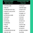 디자인파파 이미지