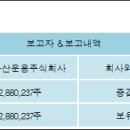 주식회사 라임 이미지