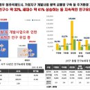 임진영소아청소년과의원 이미지