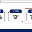 화생약국 - 동작구 노량진로6길 26 | 화생약국