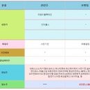 (주)대호자원 이미지