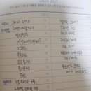 교보렌터카안 네이버블로그