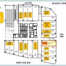 1층 약국지정자리 투자(매매)추천 이미지