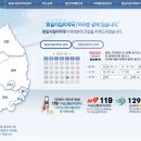 청도약국 이미지