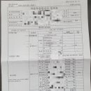 (주)평내자동차검사정비사업소 네이버블로그