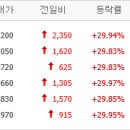 현대리바트경인 이미지