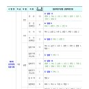 전남고시학원 이미지