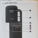 캐슬도어락