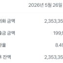 루피아 네이버블로그