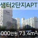 지도농협무원하나로마트 이미지