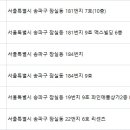 김윤숙산부인과의원 이미지