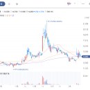 오텍캐리어냉장 유한회사 티스토리