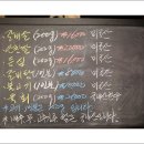 배꽃주리 이미지