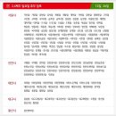 홈플러스익스프레스도곡점 티스토리