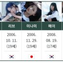리센느 떡상 이유 이미지