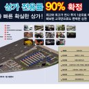 지석상사