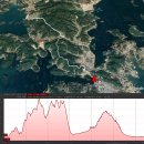 남파랑길 이어걷기 8차 후기: 8-1▶2020년7월19일 남파랑길 30코스 통영 무전동해변공원~고성 원산리 바다휴게소 이미지
