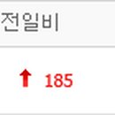 대경리테일 이미지