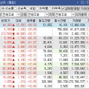 에스엘메디칼 이미지