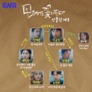 극단 파란마음 | [드라마] 잔잔함 속 피어나는 웃음꽃 &lt;모래에도 꽃이 핀다&gt; 후기 (내용포함)