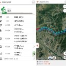 위전1리 | 한북오두지맥-홀로걷는길