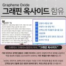 그래믹스 그래피노일 손상, 건성 모발 헤어에센스 오일 추천템 , 미용실 헤어샵 전용 헤어제품 120ml