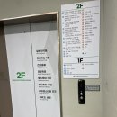 팜스약국 | 대구 창고형약국 복현동 메가팜스365약국 주말 방문 후기