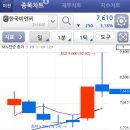 삼보약품 이미지