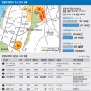 서울 강동구 재건축 바람과 진행상황, 강남 재건축 열기의 이전 재건축 초과이익 환수제 시행 앞두고 가속화 이미지