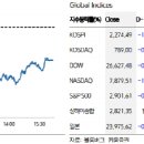 키움바이오 이미지