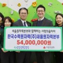 새울 이미지