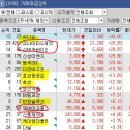 (주)그린바이오제약 이미지