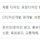 레오이미지웍스