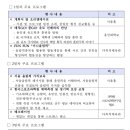 세이코츠 유도관 이미지