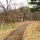 자계고택 | 경주 옥산서원과 독락당