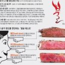 안심스테이크맛있게굽는법 레스팅 시즈닝 홈메이드 스테이크 굽기 이미지