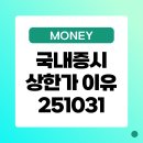 (주)휴림생명과학 | 251031 상한가 이유 : 한국피아이엠, 휴림에이텍, 그린생명과학, 오토엔, KD 주가