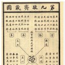 1501 이미지