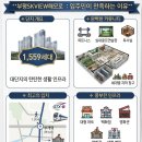 하늘채뉴현대공인중개사사무소 네이버블로그