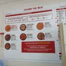 두마리찜닭두찜 대구앞산점 네이버블로그