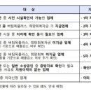 소상공인 전문방역