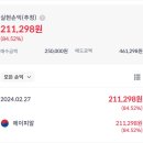 공모주- 에이피알 매도후기