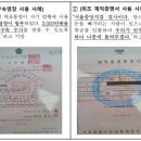 야기피싱