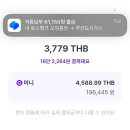 마켓게이트 이미지