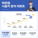 필약국 이미지