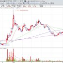 엑스테크메디컬 이미지