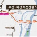 김해골든루트일반산단 -2 네이버블로그